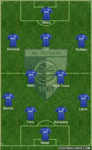 FK Metalac Gornji Milanovac 4-2-3-1 football formation