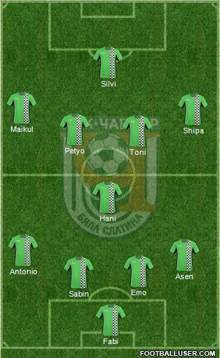 Chavdar (Byala Slatina) 4-1-4-1 football formation