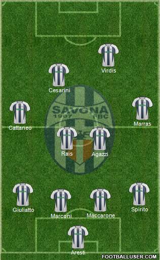Savona football formation
