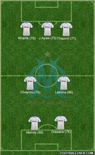 http://www.footballuser.com/formations/2013/11/873120_Olympique_de_Marseille.jpg