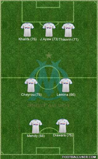 http://www.footballuser.com/formations/2013/11/873120_Olympique_de_Marseille.jpg