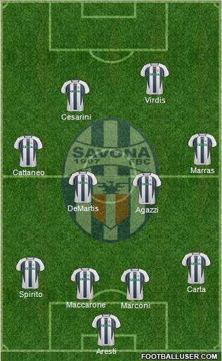 Savona 4-4-2 football formation