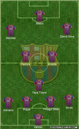 http://www.footballuser.com/formations/2013/11/873252_FC_Barcelona.jpg