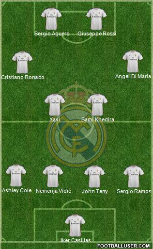 http://www.footballuser.com/formations/2013/11/873257_Real_Madrid_CF.jpg