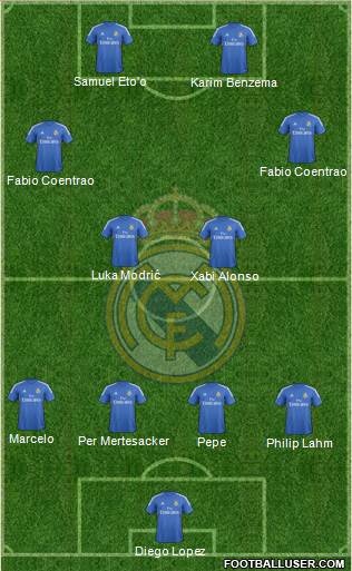 http://www.footballuser.com/formations/2013/11/873261_Real_Madrid_CF.jpg