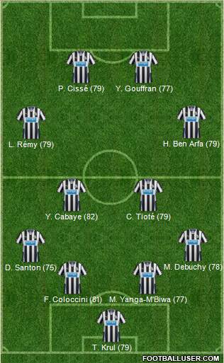 http://www.footballuser.com/formations/2013/11/873278_Newcastle_United.jpg