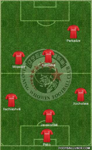 Liaoning FC 5-4-1 football formation