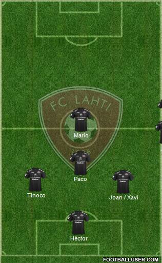 FC Lahti 4-2-4 football formation