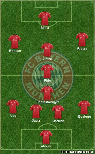 http://www.footballuser.com/formations/2013/11/873375_FC_Bayern_Munchen.jpg