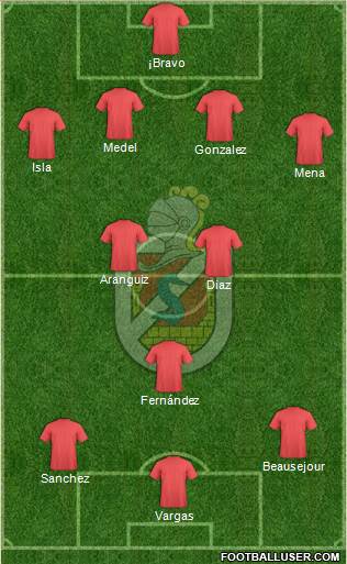 CD La Serena S.A.D.P. 4-2-1-3 football formation