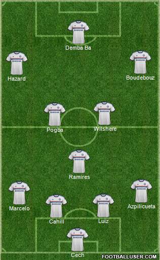 http://www.footballuser.com/formations/2013/11/873437_Chelsea.jpg