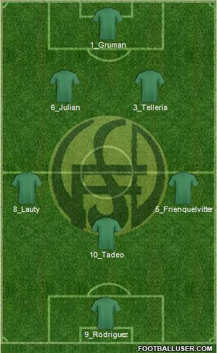 Flandria 4-3-2-1 football formation