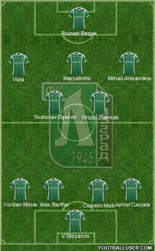Ludogorets 1947 (Razgrad) 4-2-3-1 football formation