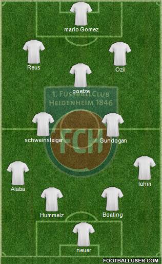 1.FC Heidenheim 4-2-3-1 football formation