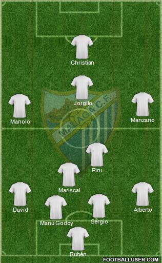 Málaga C.F. B 4-1-4-1 football formation