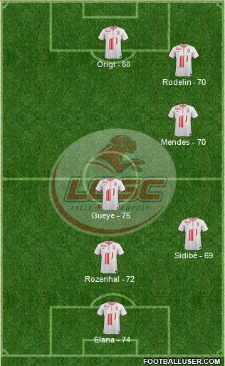 http://www.footballuser.com/formations/2013/11/874143_LOSC_Lille_Metropole.jpg