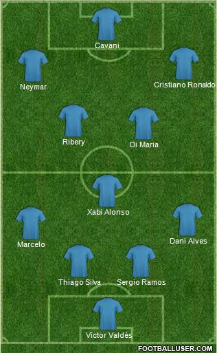 World Cup 2014 Team 4-1-4-1 football formation