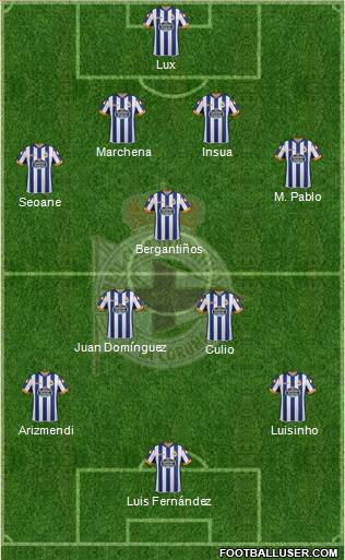 R.C. Deportivo de La Coruña S.A.D. 4-3-2-1 football formation