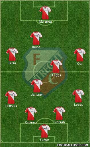 FC Utrecht 4-4-1-1 football formation
