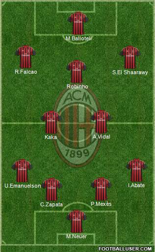 http://www.footballuser.com/formations/2013/11/874730_AC_Milan.jpg