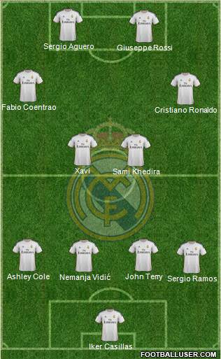 http://www.footballuser.com/formations/2013/11/874912_Real_Madrid_CF.jpg
