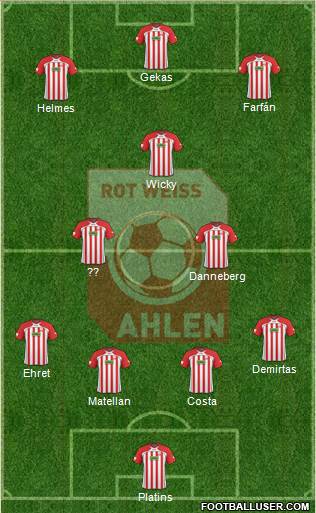 Rot Weiss Ahlen football formation