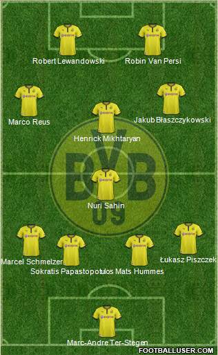 http://www.footballuser.com/formations/2013/11/875176_Borussia_Dortmund.jpg