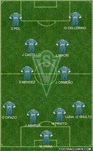 CD Santiago Wanderers S.A.D.P. 4-2-4 football formation