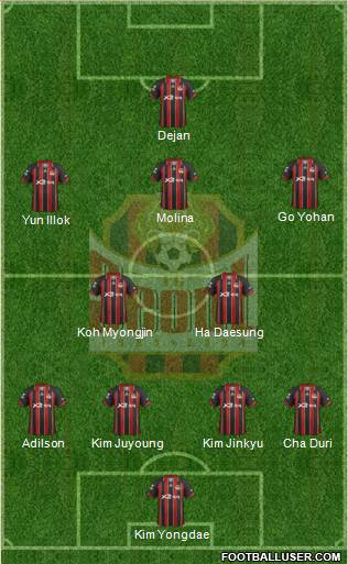 FC Seoul 4-2-3-1 football formation