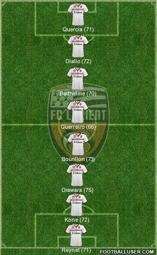 http://www.footballuser.com/formations/2013/11/875800_FC_Lorient_Bretagne_Sud.jpg