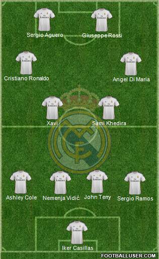 http://www.footballuser.com/formations/2013/11/875917_Real_Madrid_CF.jpg