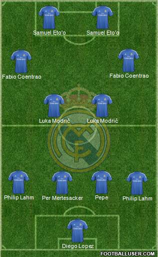 http://www.footballuser.com/formations/2013/11/875921_Real_Madrid_CF.jpg