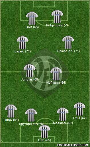 VfR Aalen 4-2-2-2 football formation