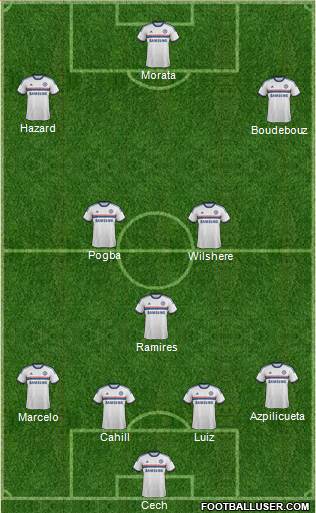 http://www.footballuser.com/formations/2013/11/875972_Chelsea.jpg