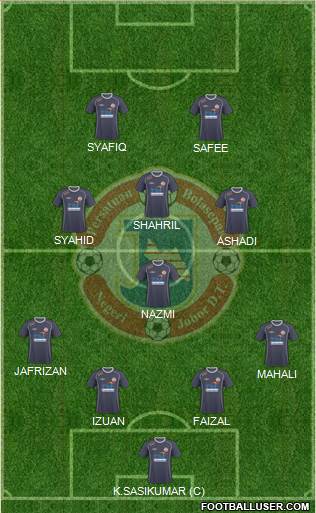 Johor-Pasir Gudang 4-1-3-2 football formation