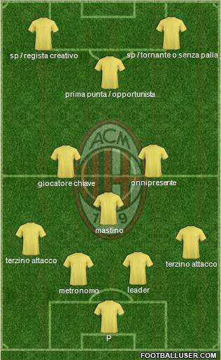 876714_AC_Milan.jpg
