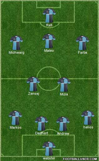 Wycombe Wanderers 4-3-2-1 football formation