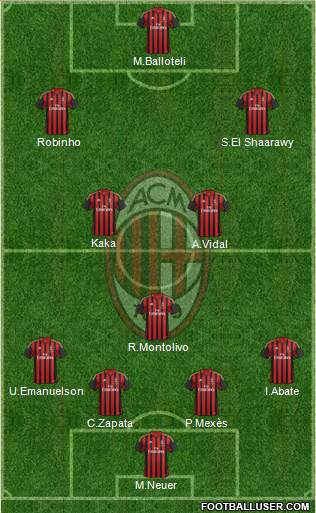 http://www.footballuser.com/formations/2013/11/876795_AC_Milan.jpg