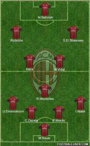 http://www.footballuser.com/formations/2013/11/876795_AC_Milan.jpg