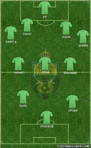 FC Kutaisi-Torpedo 4-1-3-2 football formation