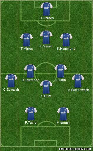 Ipswich Town 3-4-1-2 football formation