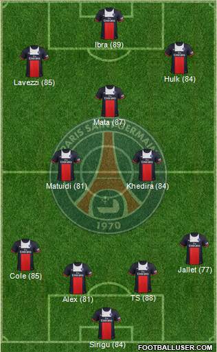 http://www.footballuser.com/formations/2013/11/877513_Paris_Saint-Germain.jpg