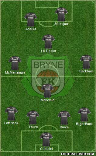 Bryne FK 4-4-2 football formation