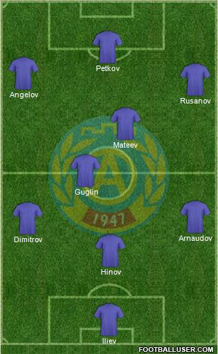 Akademik (Sofia) 4-4-2 football formation