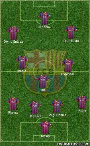 F.C. Barcelona 4-3-3 football formation