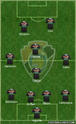 Unione Venezia 4-3-1-2 football formation