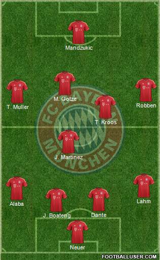 http://www.footballuser.com/formations/2013/11/878077_FC_Bayern_Munchen.jpg