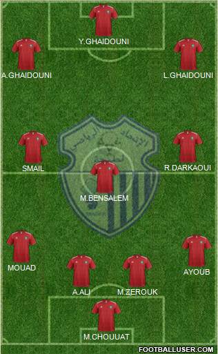 Ittihad Riadi de Tanger 4-3-3 football formation