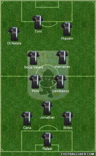 Virtus Entella 3-4-3 football formation