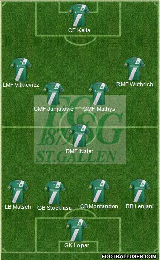 FC St. Gallen 4-1-4-1 football formation